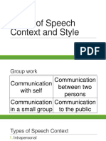 Types of Speech Context and Style