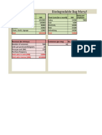 Bio Degratable Bag Cost Sheet