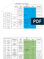 Agihan Bidang Tugas Guru Sekolah 2019