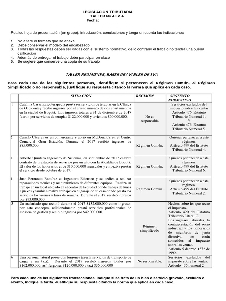Taller sobre Régimen de IVA y Normativa | PDF | Impuestos | Economias