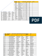 Trabajadores Base de Datos 2016