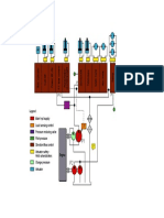 Hyd System Overview