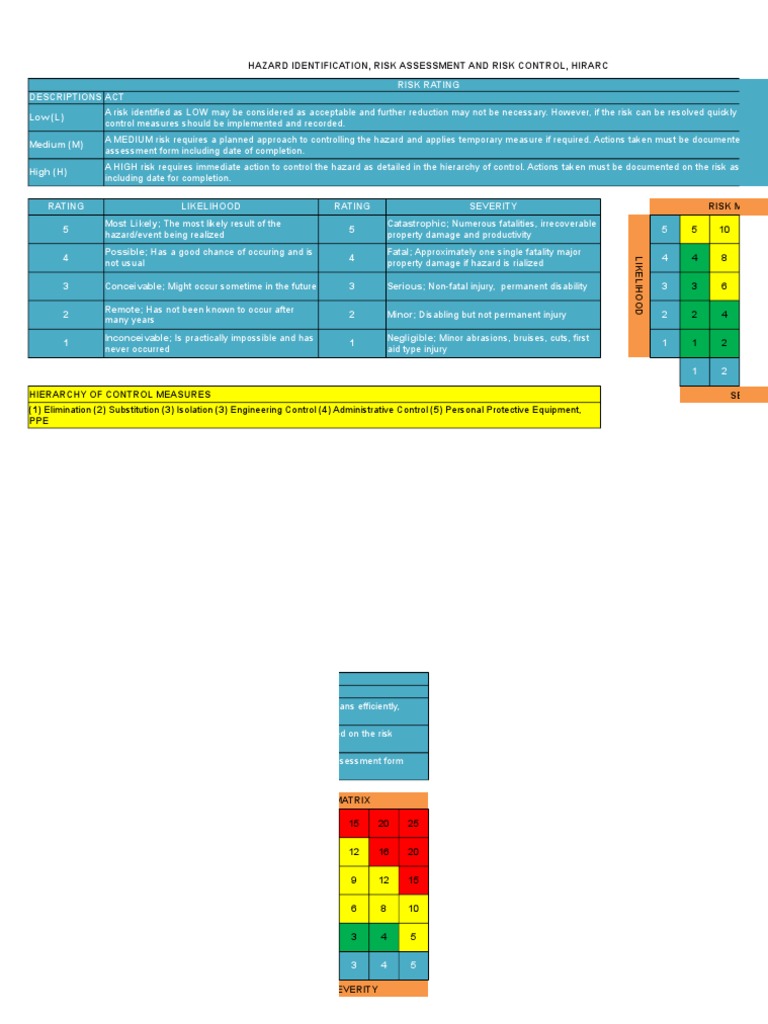 HIRARC Risk Assessment and Control Guide | PDF | Risk Assessment | Risk