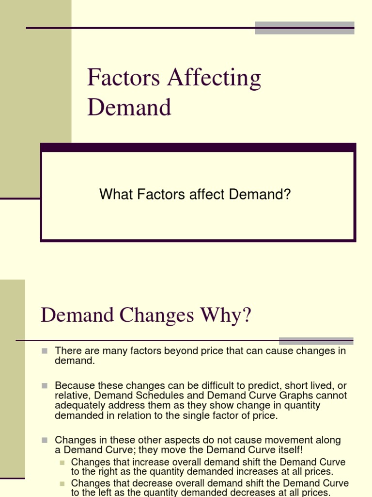 Factors Affecting Demand PDF Demand Demand Curve