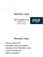 Mendal's Law