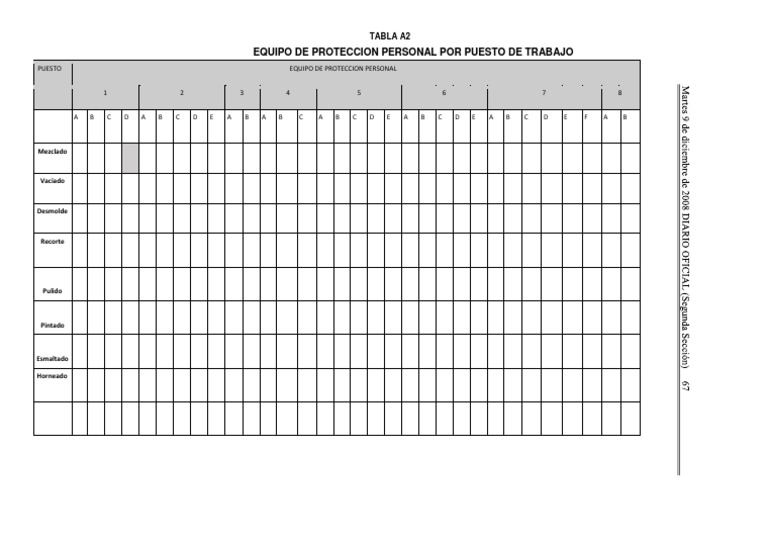 Seguridad TABLA A2.docx