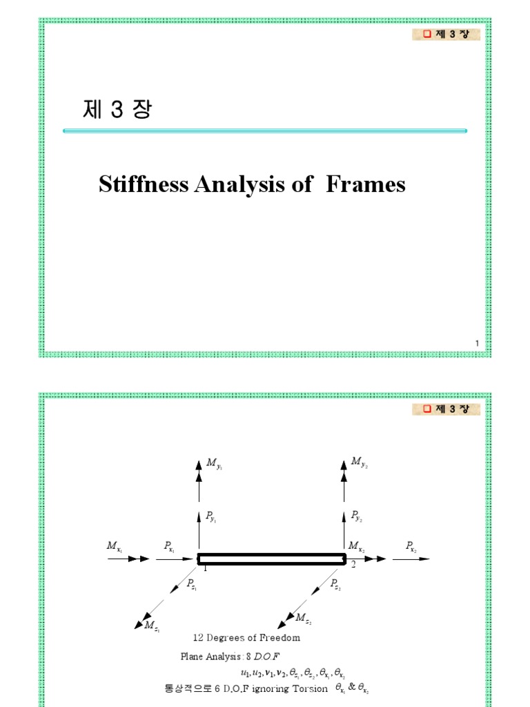 Stiffness Analysis of Frames | PDF