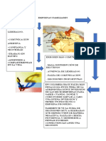 Empresas Colombianas