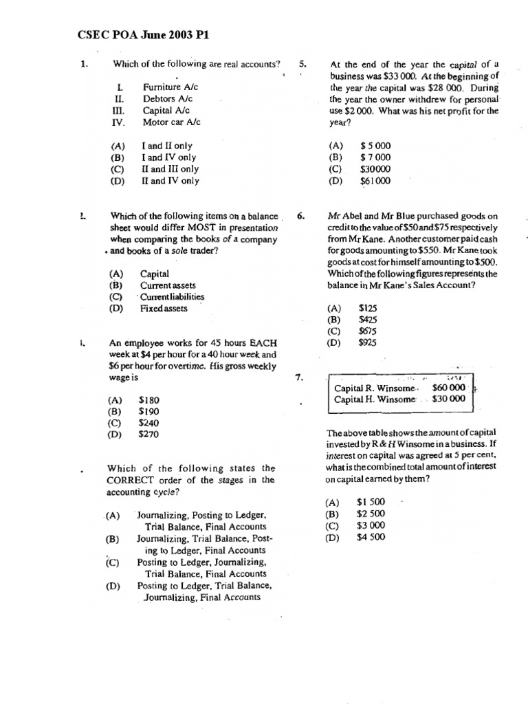 CSEC POA June 2003 P1 PDF | PDF | Debits And Credits | Business Economics