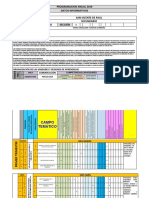 Programación Psicología