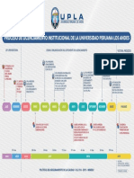 LineaLicenciamiento.pdf