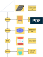 Ptarrr PDF