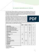 13 Fiebres Hemorragicas Virales PDF