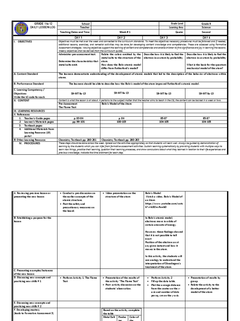 dll-grade-9-matter-2nd-quarter-pdf-pdf-covalent-bond-electron