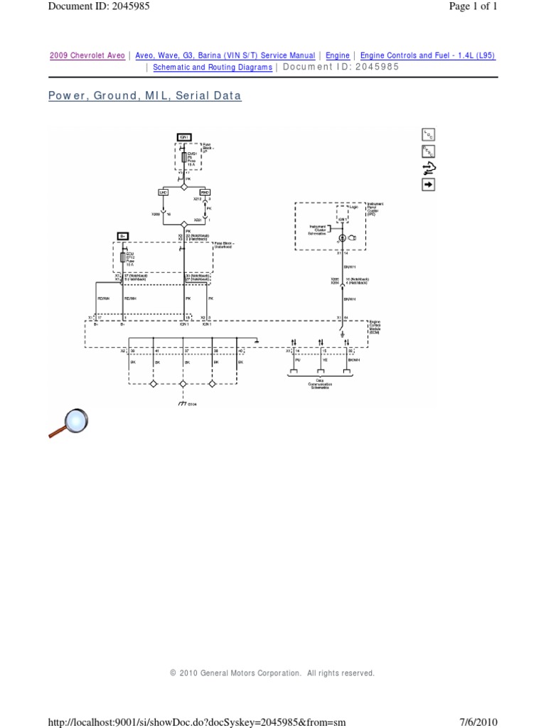Ұят секс видео