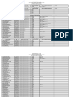 Resultado preliminar de inscrições em cursos da UFAC