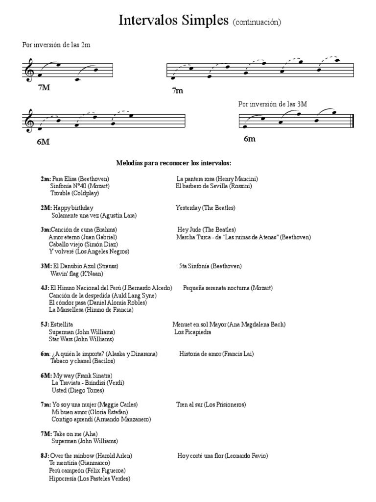 3.intervalos Simples 4 | PDF | Entretenimiento (general) | Música clásica