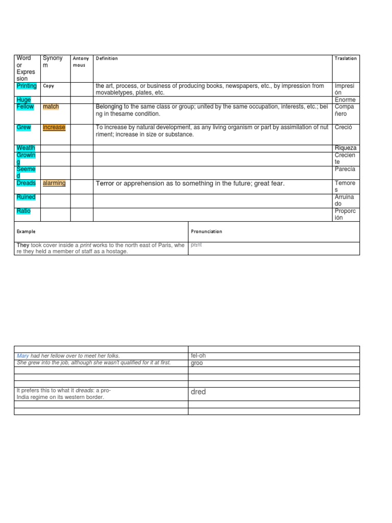 English Word Table with Translations | PDF