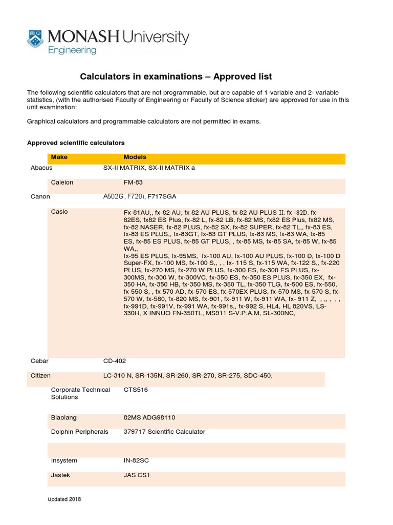 Approved Scientific Calculators for Examinations A List of Permitted