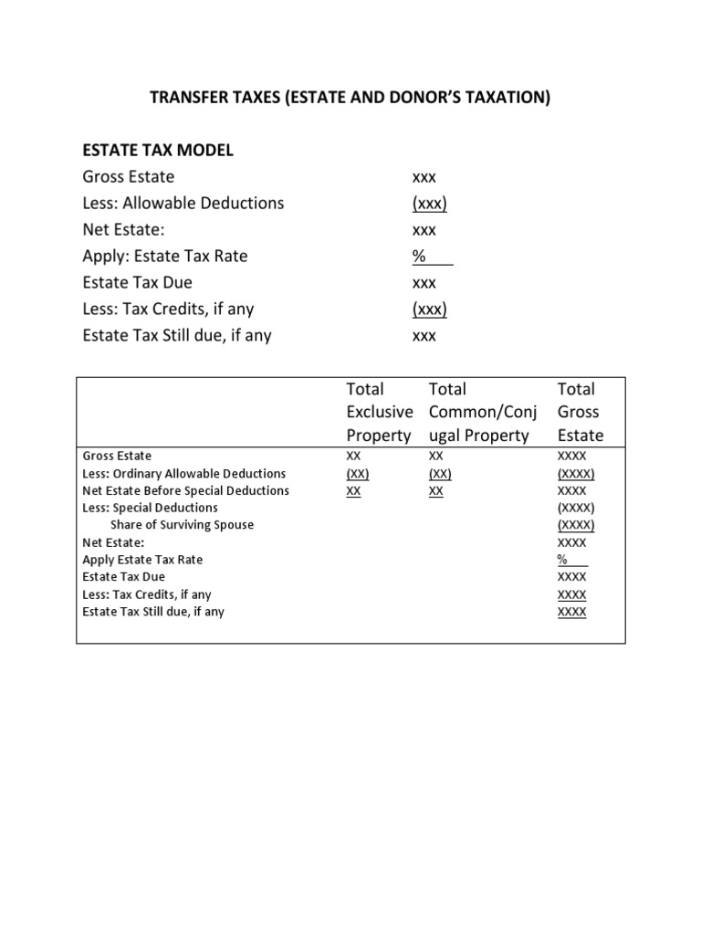 Estate and Donor Tax Guide | PDF | Estate Tax In The United States ...
