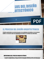 Procesos Arquitectónicos