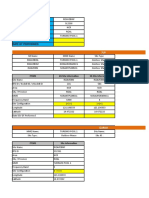 (NCR) 7up Buick Regroom DT Kpi Checker - v7