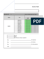 Service Verification Test Summary: Site Name: Binanz