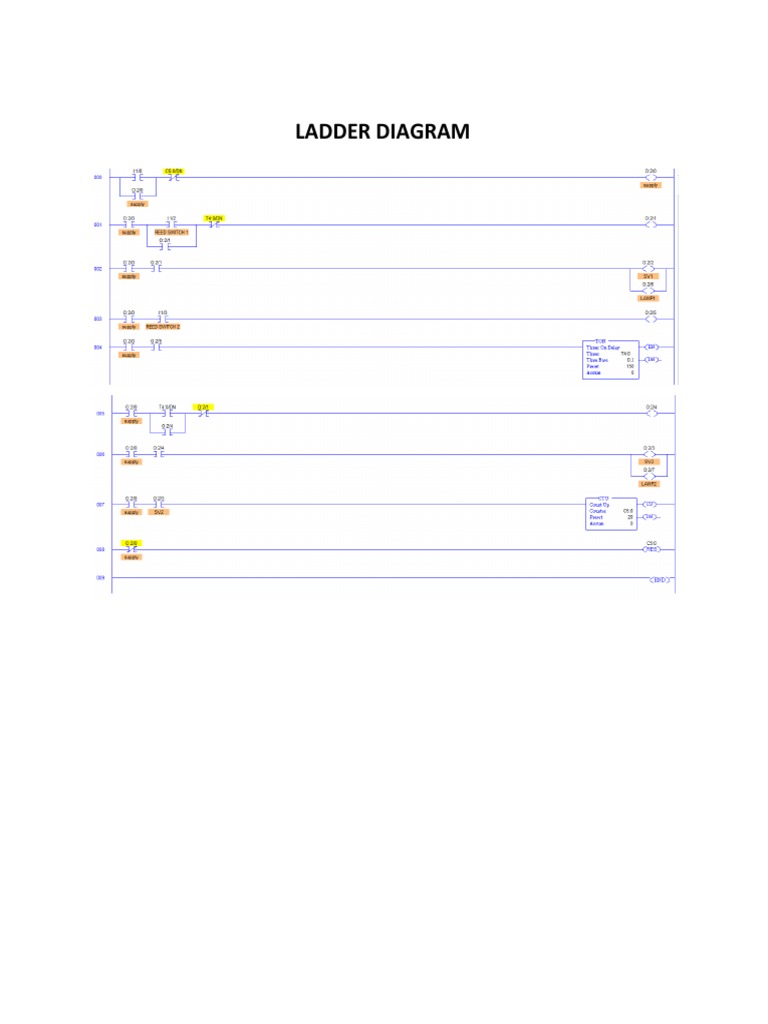 Ladder Diagram | PDF