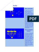 How GPR Works: Basic Principles