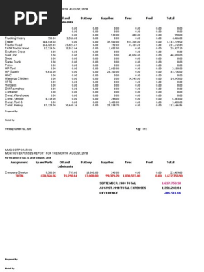Monthly Expenses SEPTEMBER