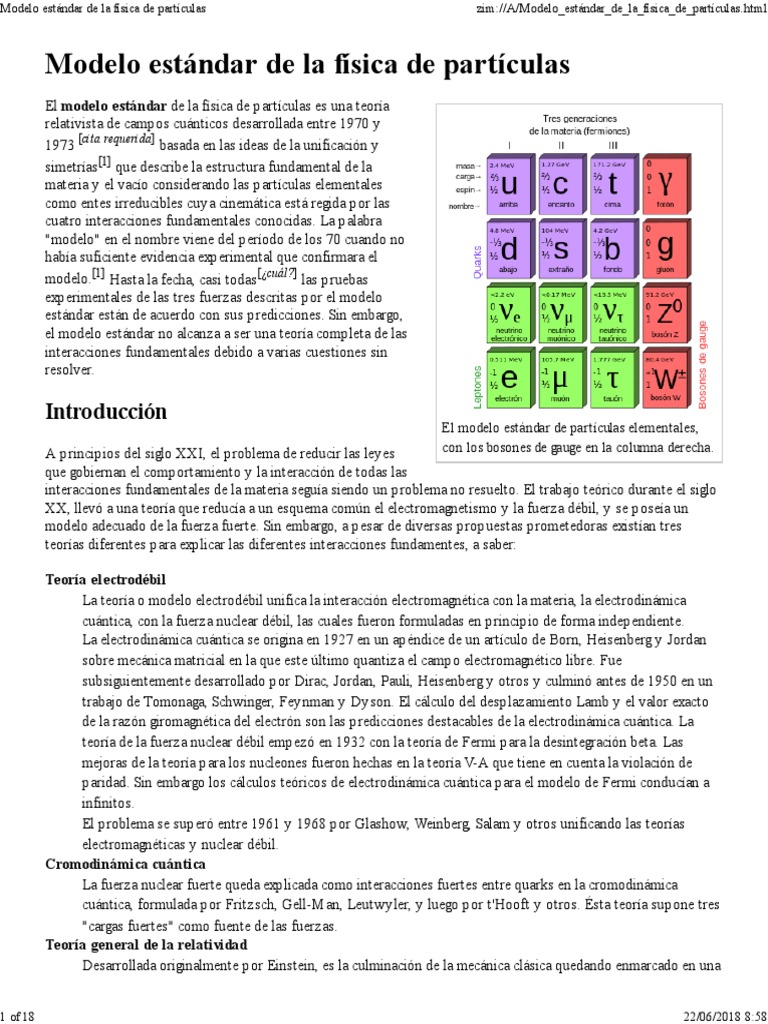 Lagrangiano del Modelo Estándar | PDF | Modelo estandar | Interacción ...