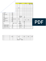 Financial statements of Thumbs Up Video