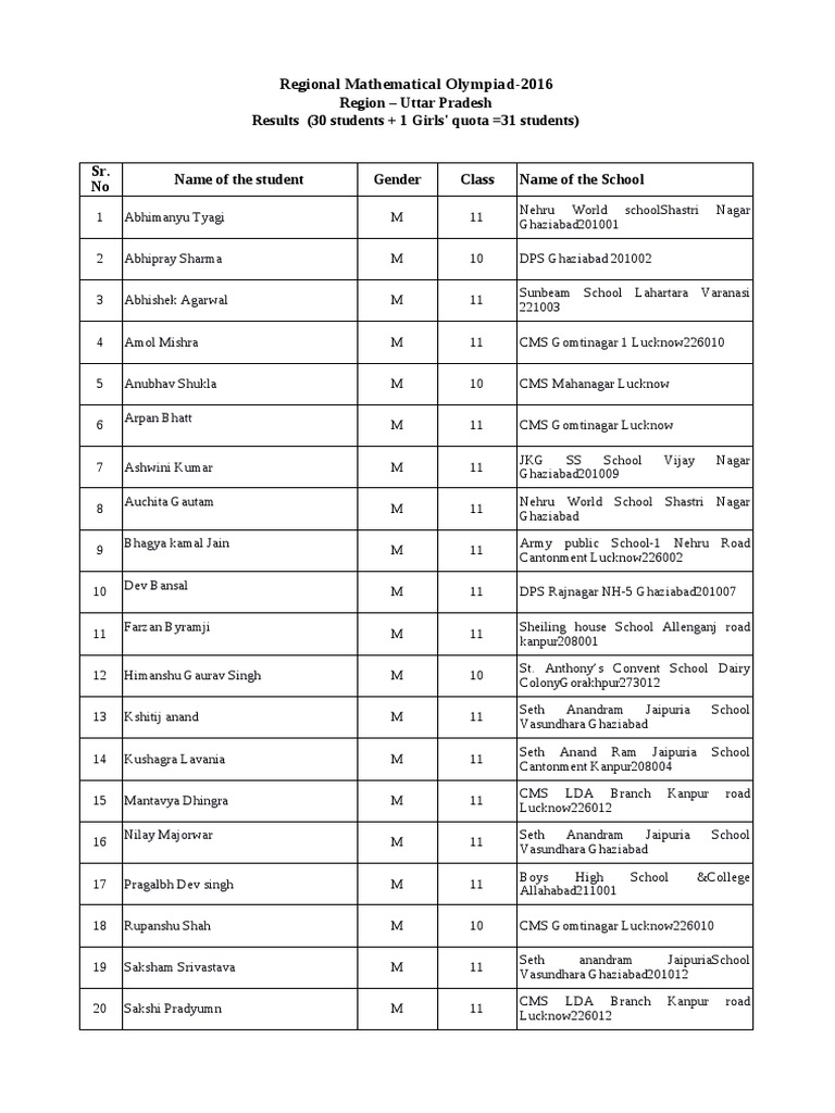 Up PDF Violence Sikhism