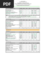 BSCS Curriculum Effective SY 13-14 PDF