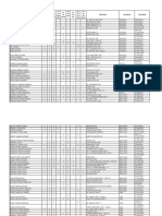 Dibpfa Dic2018