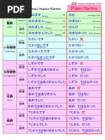指示語 こそあど言葉 Pdf Pdf