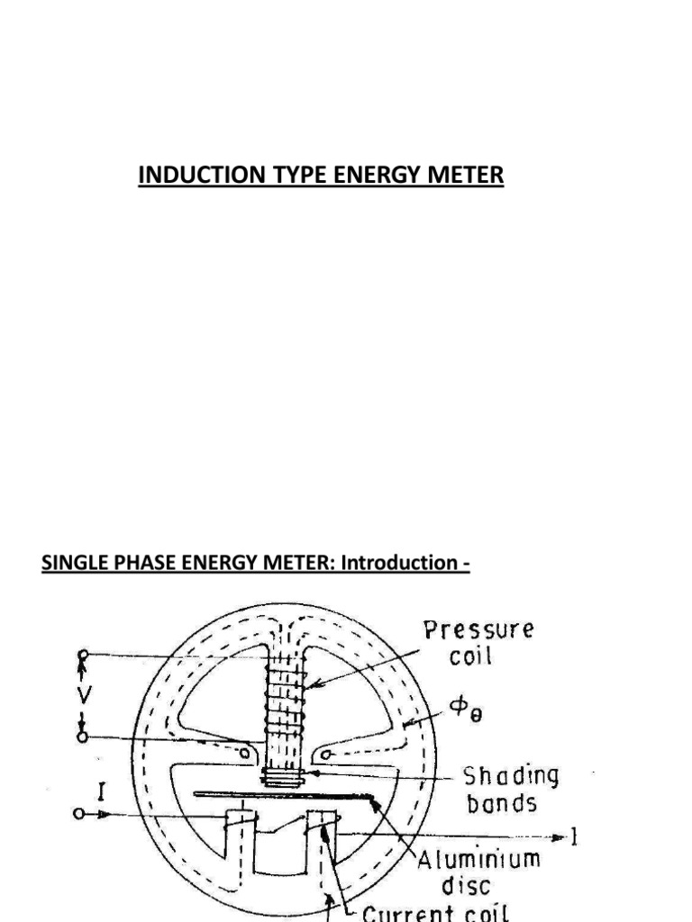 Induction Type Energy Meter PDF Interference