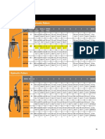 Timken Maintenance Tools Brochure21 PDF