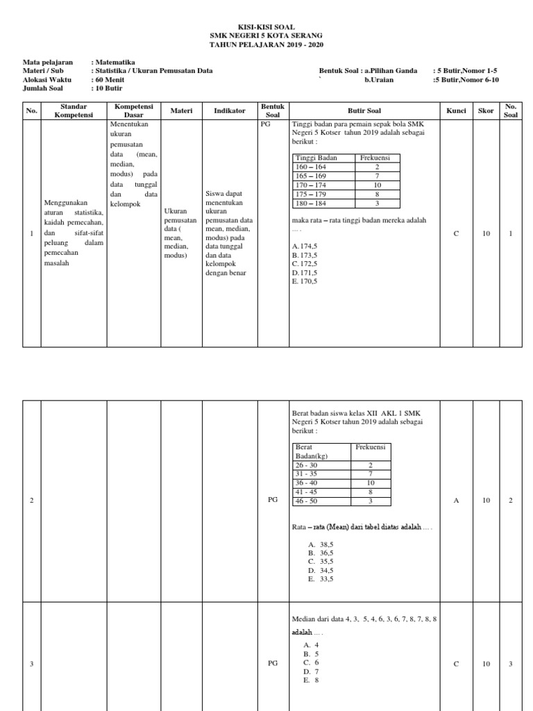 Kisi Kisi Soal Statistika