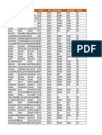 DIRECTORIO_DE_MERCADOS_DE_ABASTOS.xlsx