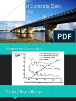 Reinforced Concrete Deck Girder Bridge Materials