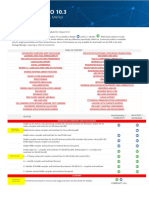 RAD-Studio-10.3.1-Feature Matrix.pdf