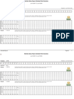 WorkDurationReport PDF