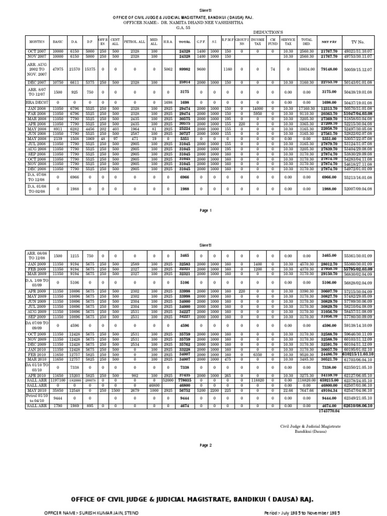Ga 55 pdf taxes government finances