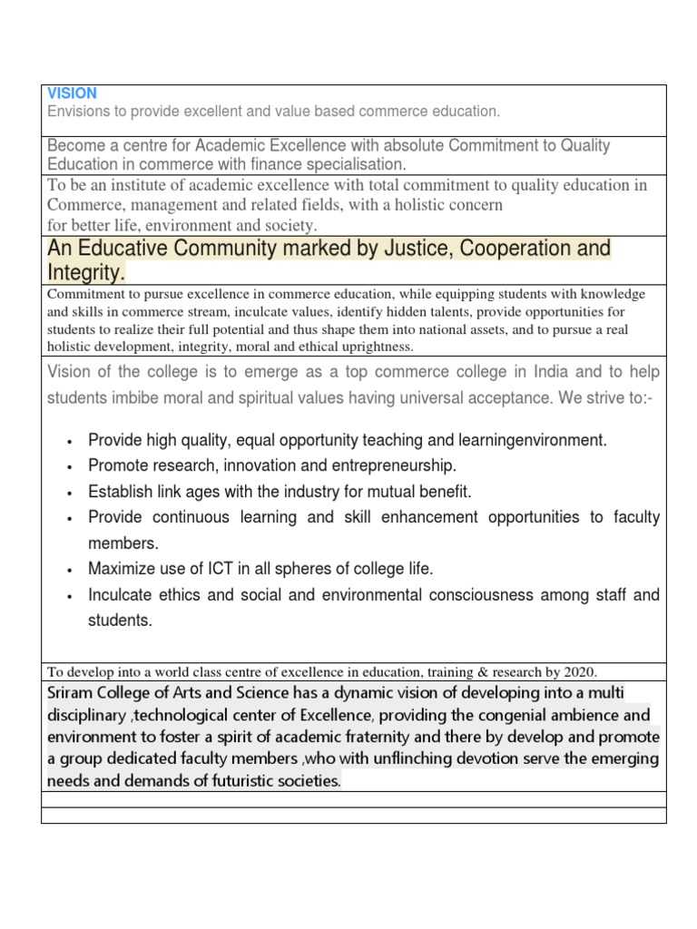 Vision and Mission Statement | PDF | Career & Growth