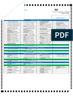 OFFICIAL BALLOT FOR MAY 13, 2019 NATIONAL AND LOCAL ELECTIONS