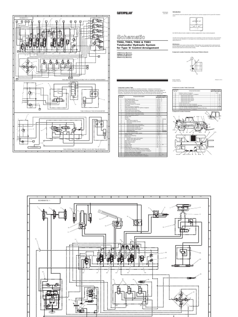 TH62, TH63, TH82 & TH83 Telehandler Hydraulic System For Type 'A ...