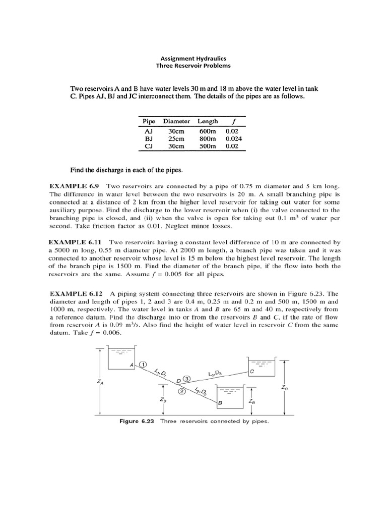 Assignment Hydraulics Three Reservoir Problems PDF
