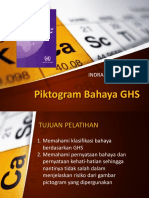 Piktogram Bahaya GHS-2