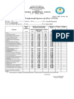 Ozamiz City Schools Assessment Records